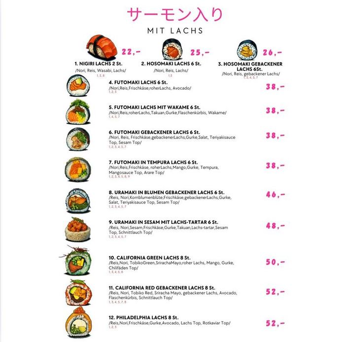 Projekt menu dla restauracji sushi — menu cyfrowe z łososiem, profesjonalny design menu, Web Design Studio Warszawa